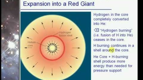 stellar evolution part 1.flv