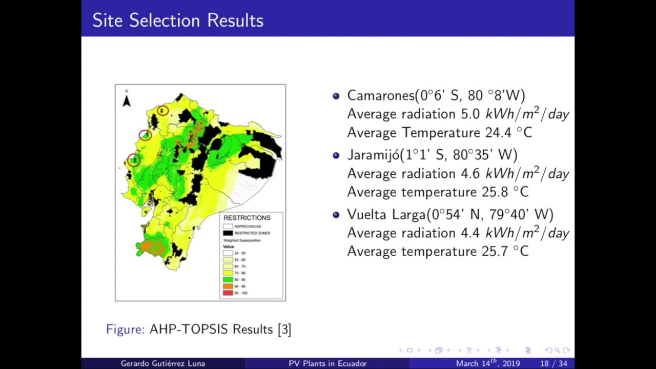 Site Selection and Performance Analysis of PV Plants in the Coast of Ecuador.