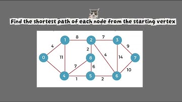 DISCRETE STRUCTURES II FINAL VIDEO PRESENTATION 