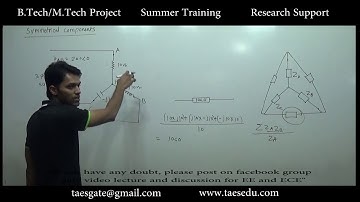 Lec 11: Symmetrical Component LECTURE FOR GATE EE