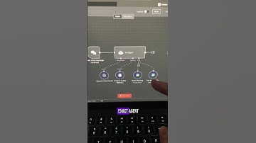 Unlock Automation Magic for Your Business 🚀 #maketok #aiagents #automation #n8n #businessautomation