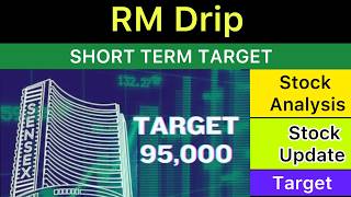 RM DRIP AND SPRINKLERS SHARE TARGET ANALYSIS 🟢 RM DRIP AND SPRINKLERS NEWS | RM DRIP NEWS 22-04-26