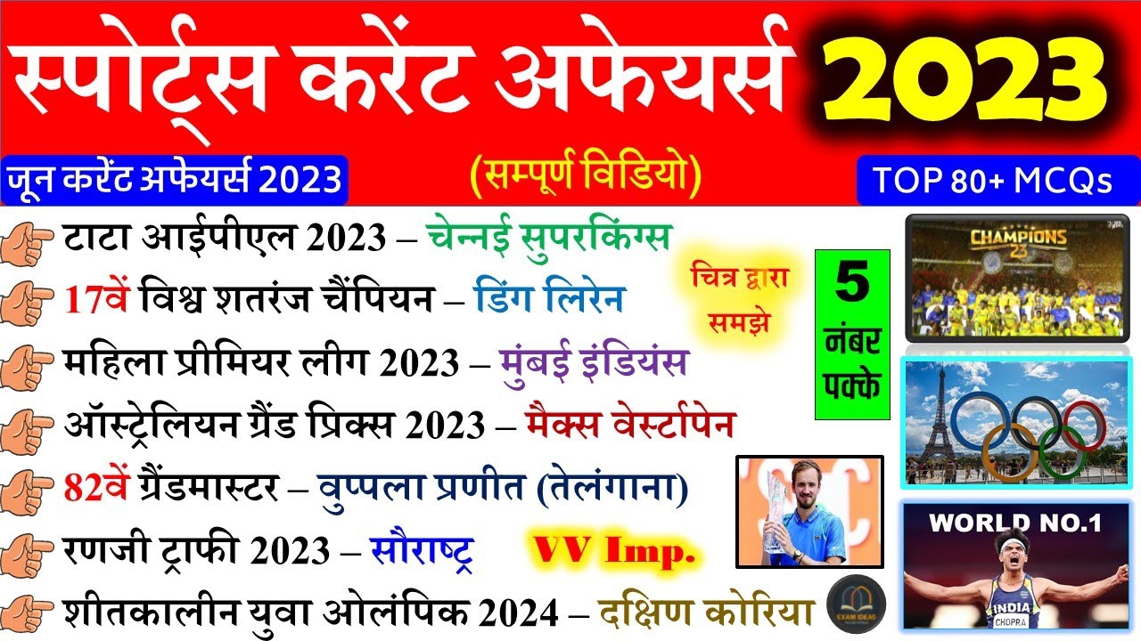 Sports Current Affairs 2023 | Sports Awards 2023 | Khel Puraskar 2023 ...