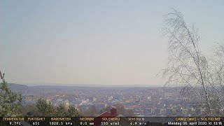 Timelapse Cam 2 - 6. april 2020