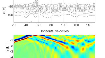 Internal Solitary Wave -  Experiment 1