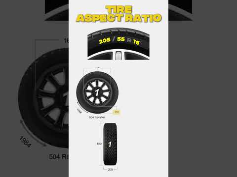 Auto Aspect Ratio