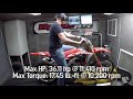 2018 Honda CRF250R Dyno Test