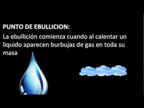 Punto de fusion forex