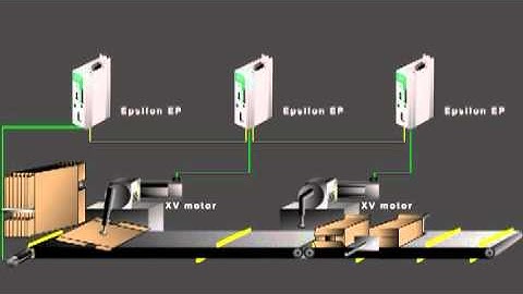 ASIC Corporation: Case/Corrugated Box Erector, Emerson Epsilon EP Servo Drive System