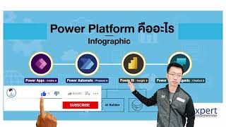 Power Platform คือ อะไร ? Platform ที่ร้อนแรงที่สุดในตอนนี้