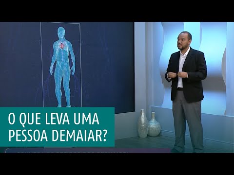 O que leva