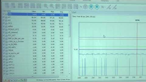 2013 GT500 “IAT2 temps”. FBO     ** Any clue? ** my valúes are not right with what they should be.