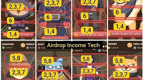 (Level 1-13) Memefi Secret Reward Combo |Memefi 4,000,000 Coins Code | MemefiSecret Code |#Memefi