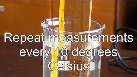 Temperature Coefficient of Resistance using Ohmmeter