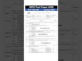 456 B.A AIOU Past Paper Spring 2025 #AIOU #AIOUPastPapers #BA456 #AIOUHelps #PastPaper2025 #exam