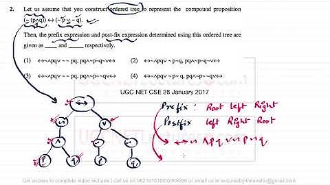 Question 02 UGC NET Computer science previous year paper solution August 2016