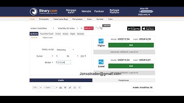 binary.com trading strategy 50 index, easy trading rise/fall