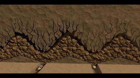 Block Caving Explained