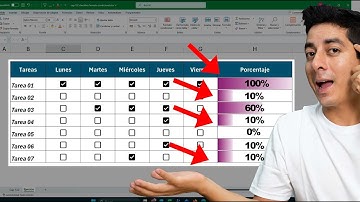 Casilla de verificación con Barra de Progreso y Porcentajes en Excel 🚀 | Interactivo y Dinámico