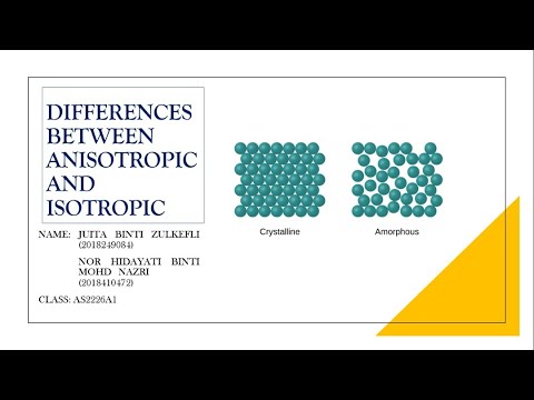 Differences Between Anisotropic