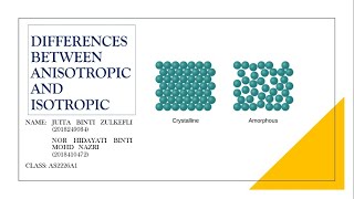 Differences Between Anisotropic And Isotropic