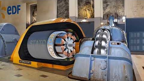 Nguyên  Lý  Hoạt  Động  Của  Đập  Thủy  Điện