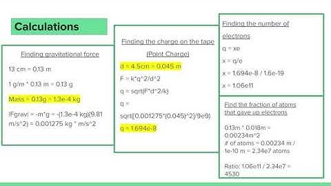 Lab 2 Video Report | PHYS 2212