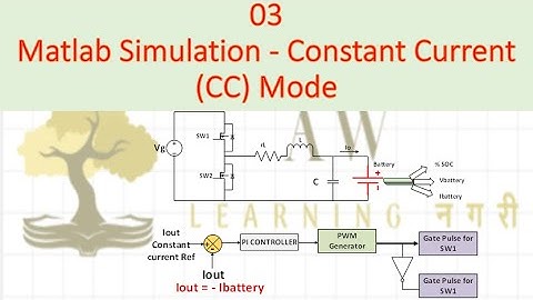 Lect 03 Matlab Simulation - Constant Current Mode of Battery Charging