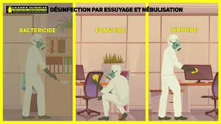 Motion Design Ldn Désinfection 2020