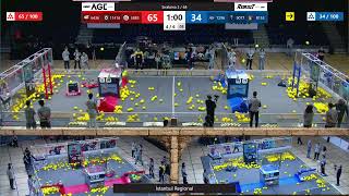 Qualification 3 - İstanbul Regional