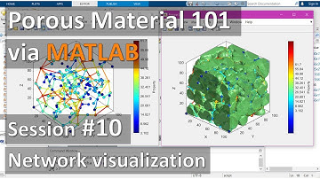 10- Pore network visualization [Porous Material 101 via MATLAB]