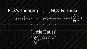 An Unconventional Proof of the Little Gauss Sum Formula