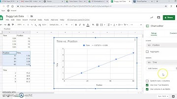 Buggy Lab: Making the Graph