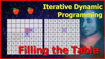 Iterative Dynamic Programming: This is the Trick