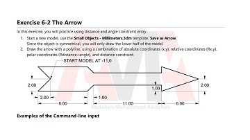 Advanced Techniques for Polylines in Rhino: B Step-by-Step Guide"