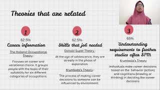 Career Development: Proposal Presentation