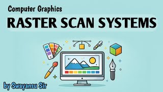 Raster Scan Systems in Computer Graphics | Frame Buffer & Video Controller