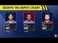 THIS IS BIG! Giants News After Training Camp Day 5 ft. Evan Neal & Cam Skattebo
