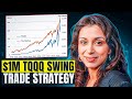 1000000 tqqq swing trading strategy  vibha jha