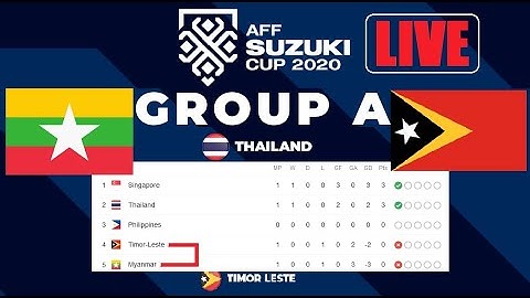 Myanmar vs Timor -Leste ...after finish 1st half #AFF_SUZUKI_CUP2020