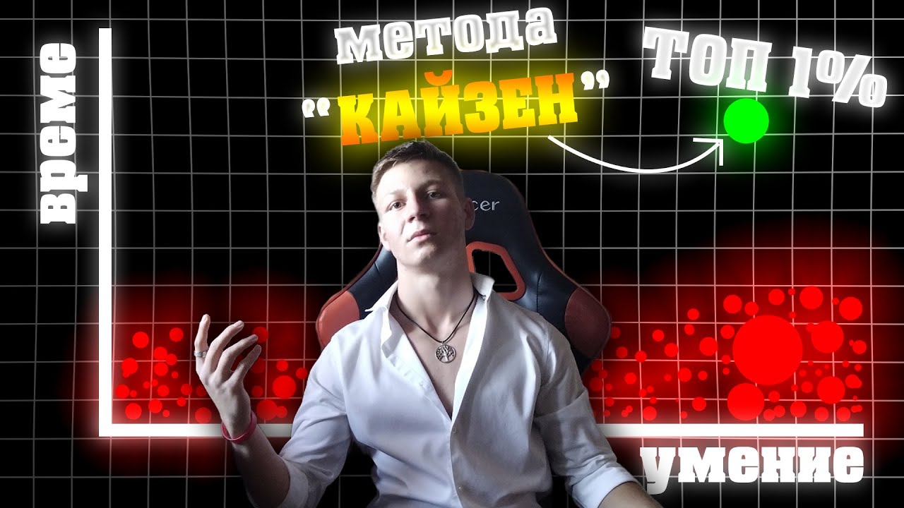 Как Да Задминем 99% От Обществото