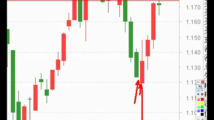 A股冲高回行情尚未结束，半导体板块借消息脉冲（9月7日午评） - 天天要闻