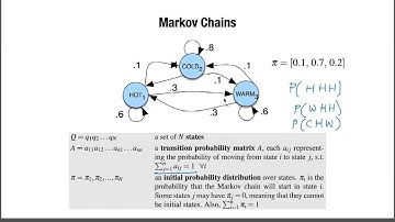 1. Introduction to Hidden Markov Models (HMMs), Forward/Viterbi Algorithms