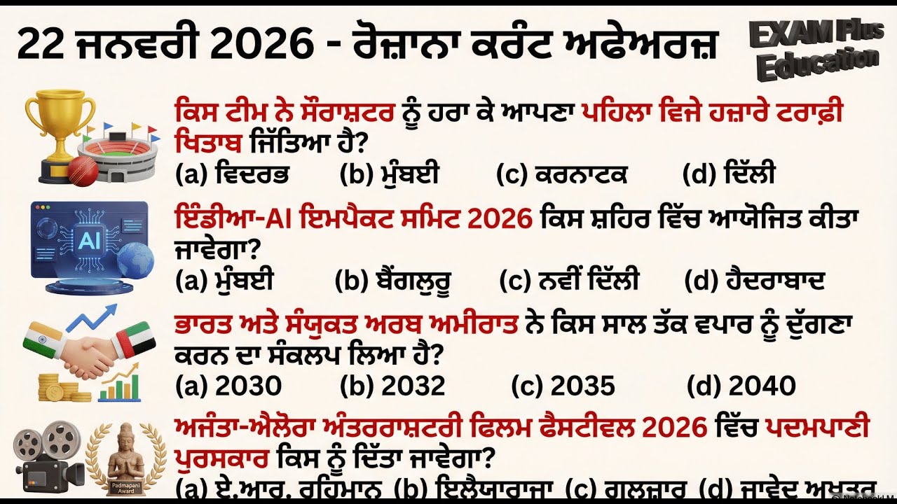 Daily Current Affairs  22 January 2026 | SSC, PPSC, PSSSB, PSTET, Punjab Police Exam