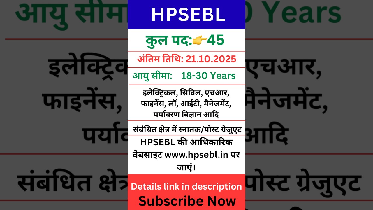 HPSEBL भर्ती 2025: HPSEBL Recruitment 2025  