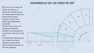 Como HACER el DESARROLLO o PLANTILLA DE CODO DE  90º