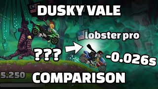 HCR2 WORLD RECORDS: @protect_hcr2s 10.297 in Dusky Vale! (-0.026s WR)