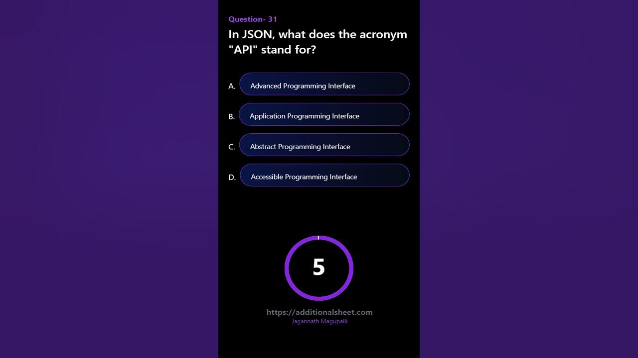 What Does The Acronym Api Stand For