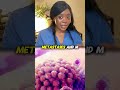 How Doctors Determine Cancer Stage