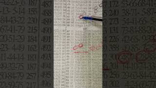 Aseda Sunday Live 2 Sure